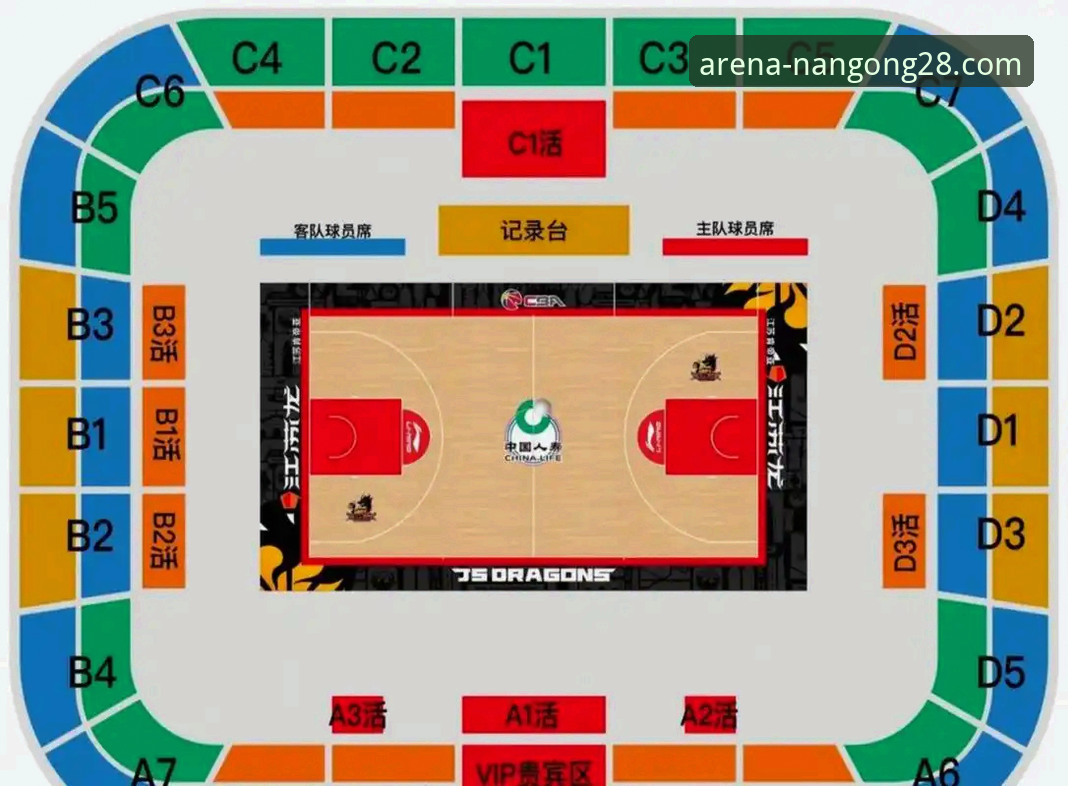 NBA湖人队高效进攻体系深度解析与南宫28平台观赛体验操作教程