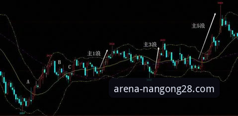 南宫28平台官方下载与体验的3个核心趋势与5个关键步骤