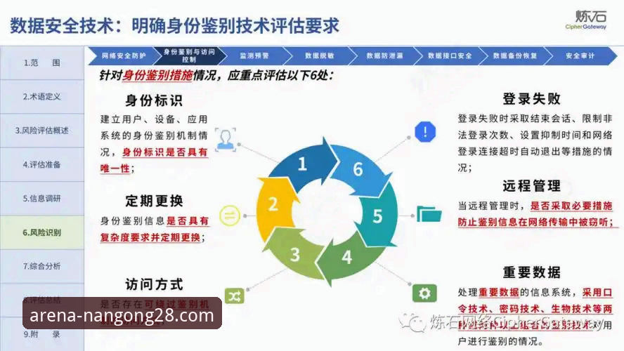 南宫28平台：极致竞技体验安全使用与评估指南
