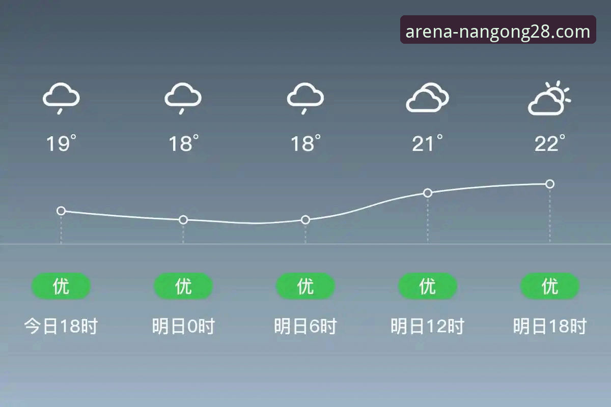 南宫28平台安全性与下载问题深度分析：用户真实反馈与完整解决方案
