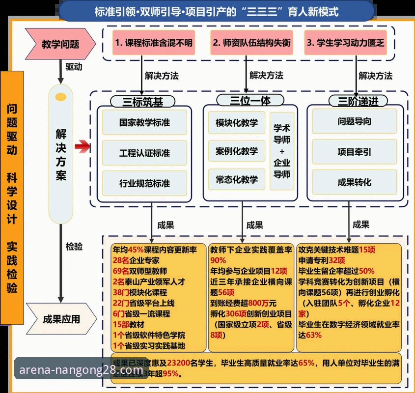 从“金元足球”到庭审现场：一次商业与竞技的深度剖析